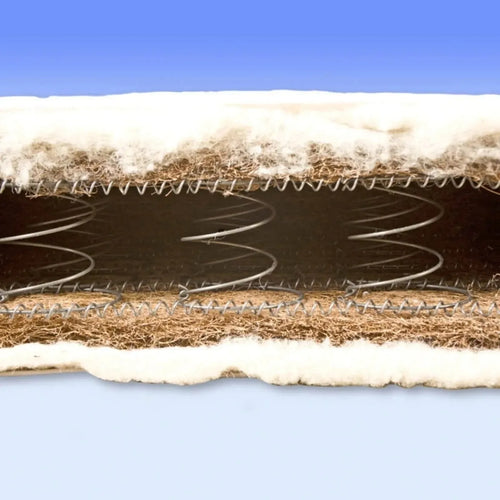 Mollydoo Mattress Sprung Inner 140 x 70 x 7cm - Bobobiy