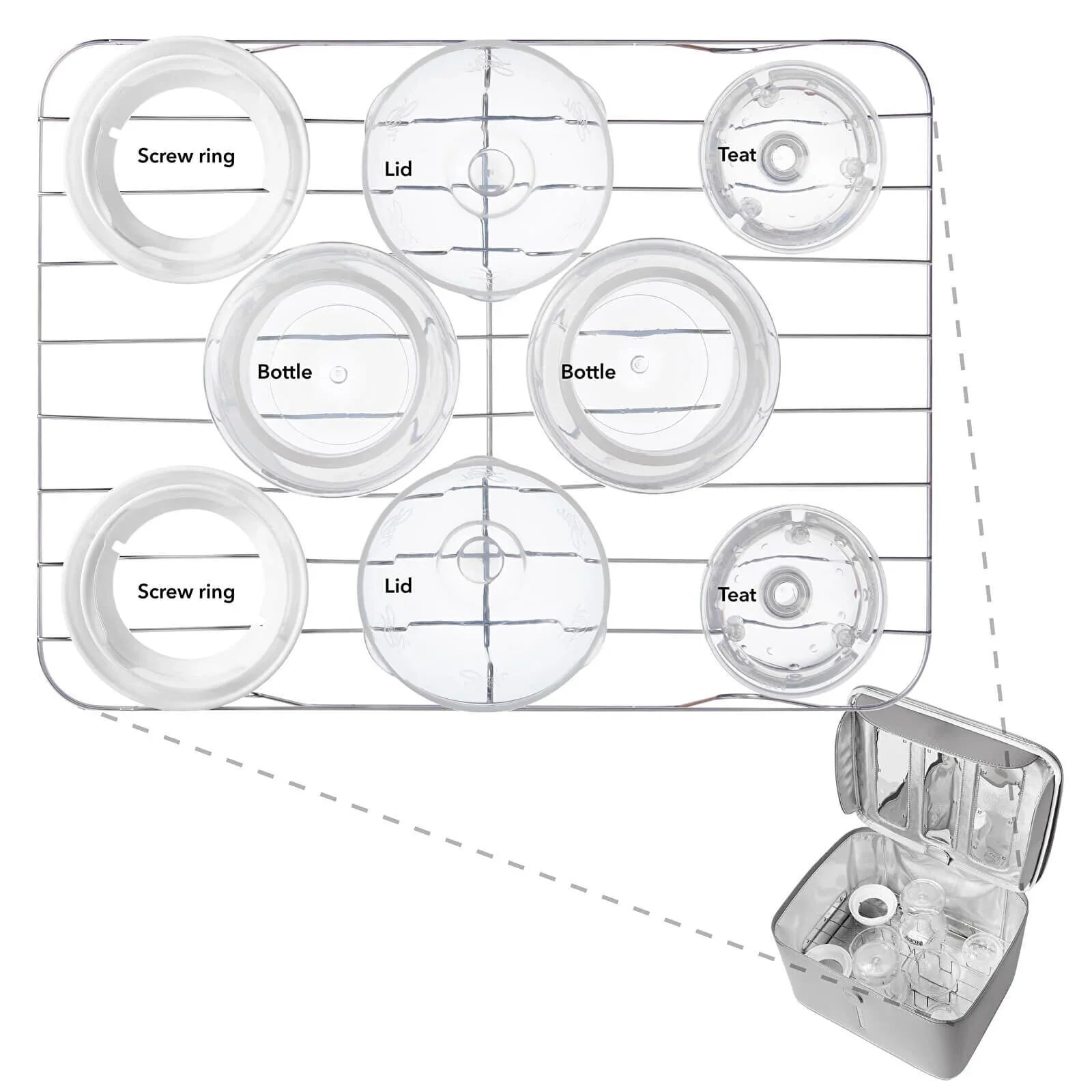Nuby 3 Minute UV Baby Steriliser