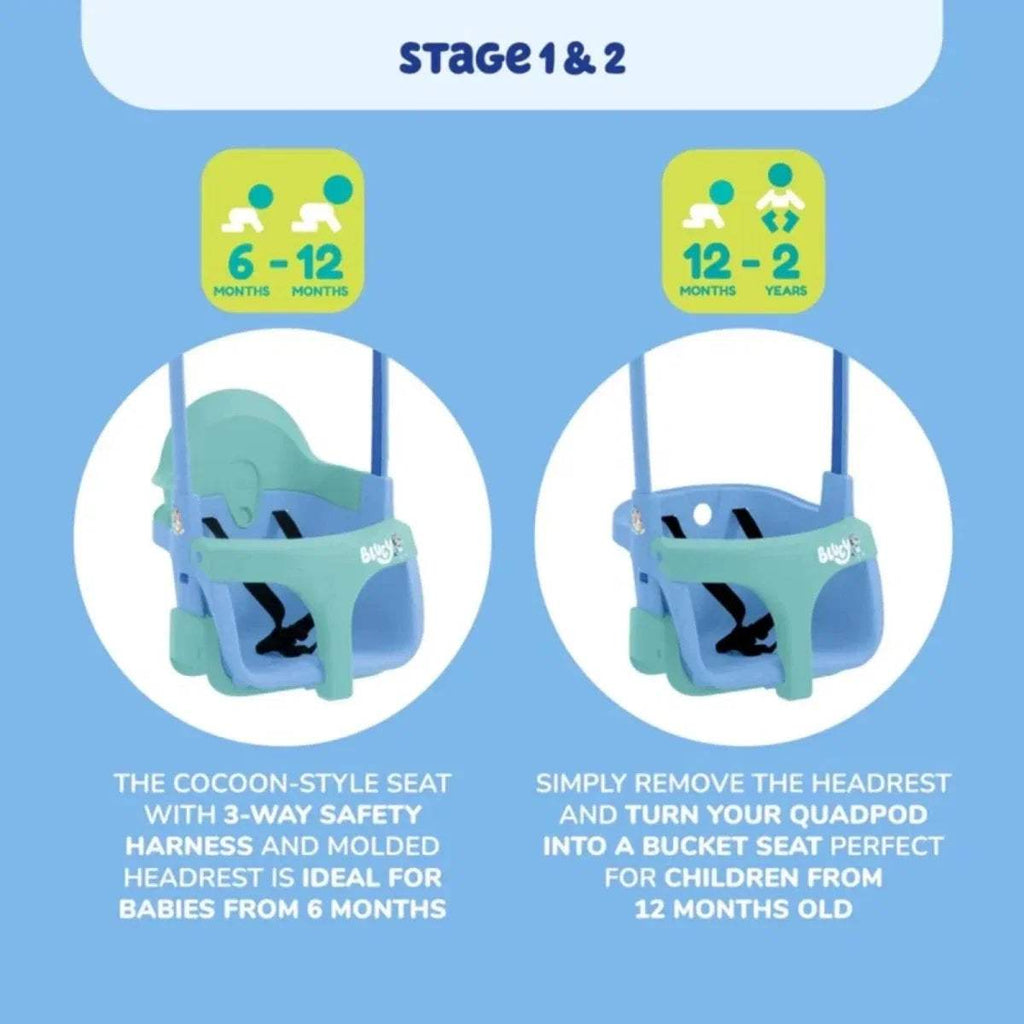 Infographic showing the cocoon-style swing seat with headrest for different ages.