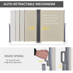 Retractable side awning cassette with auto-retract mechanism and beige privacy fabric panels