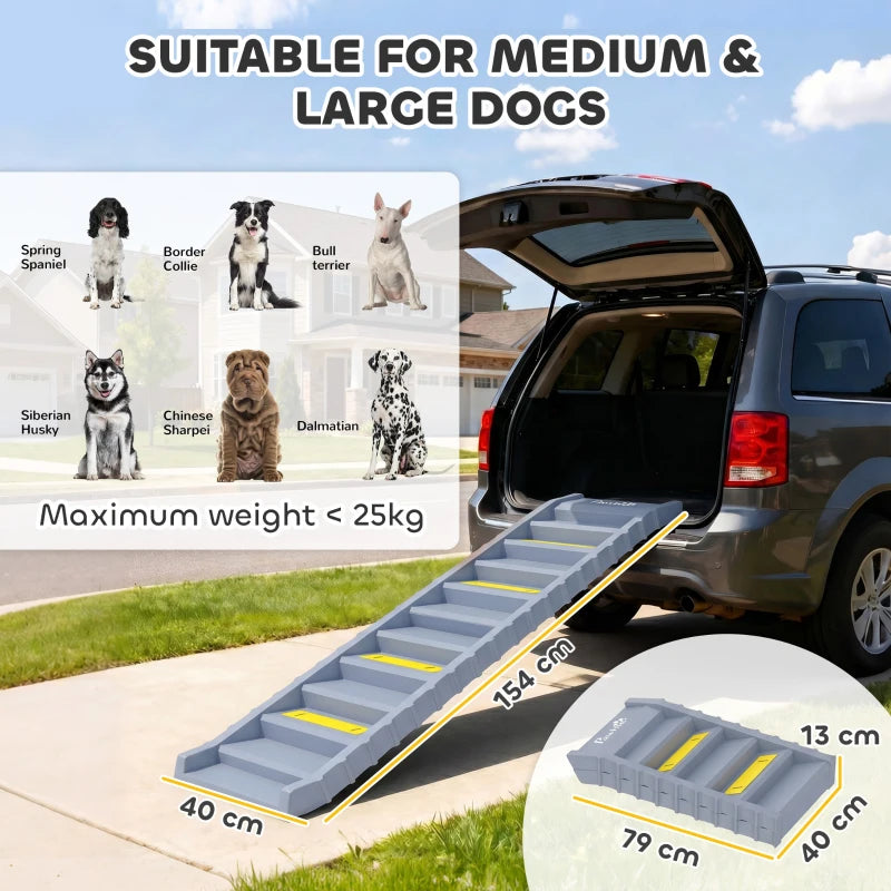 Grey 10-step pet ramp shown extending from a car trunk with anti-slip treads