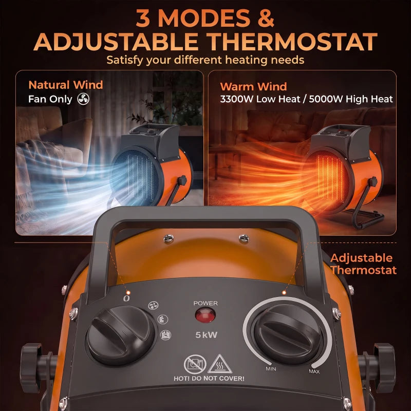 Orange and black portable heater control panel with two fan modes and glowing ceramic grille