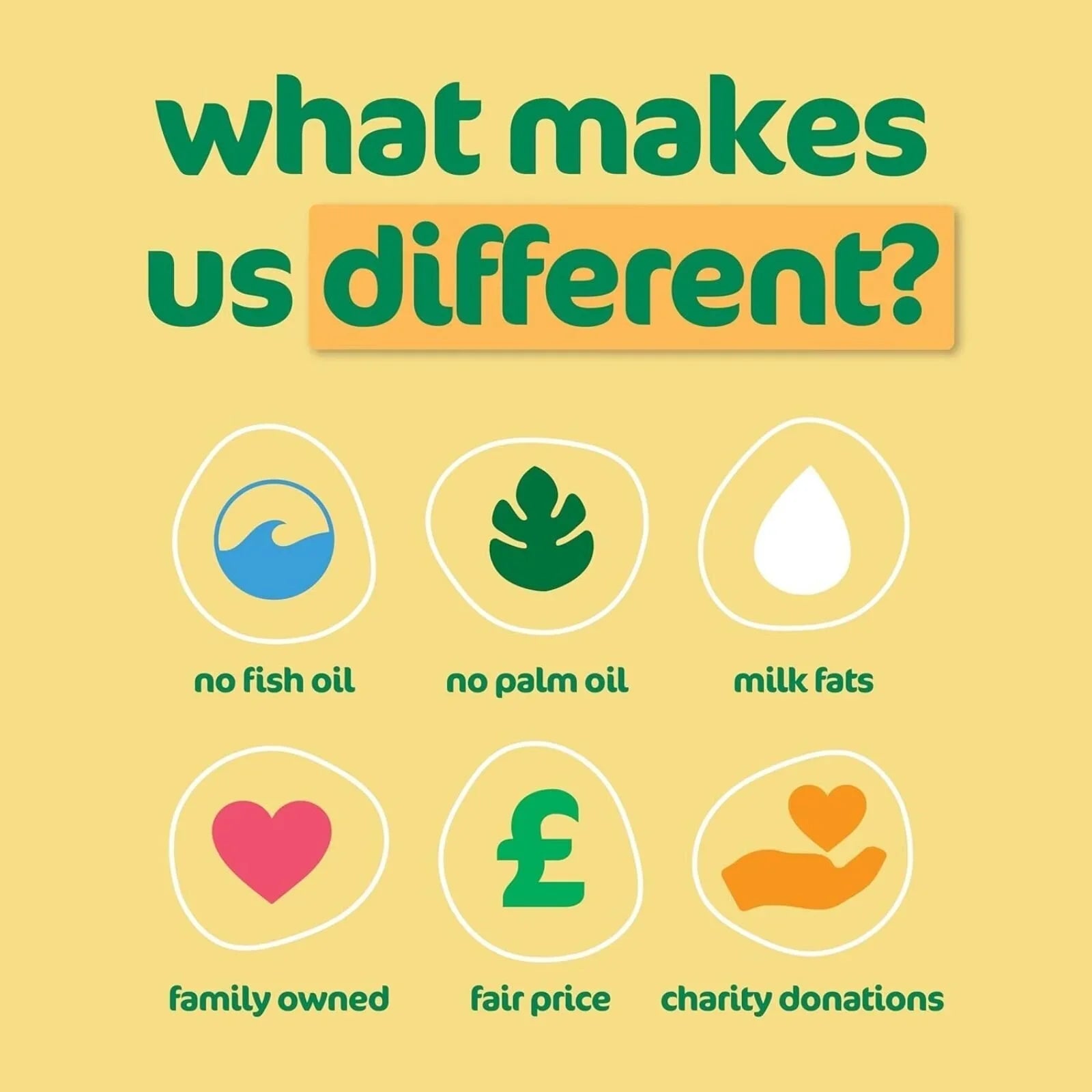 Bonya by Kendamil Follow On Milk Formula 6-12 months 800g (2x400g)