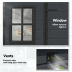 Dark grey resin shed with large window and vent openings for airflow