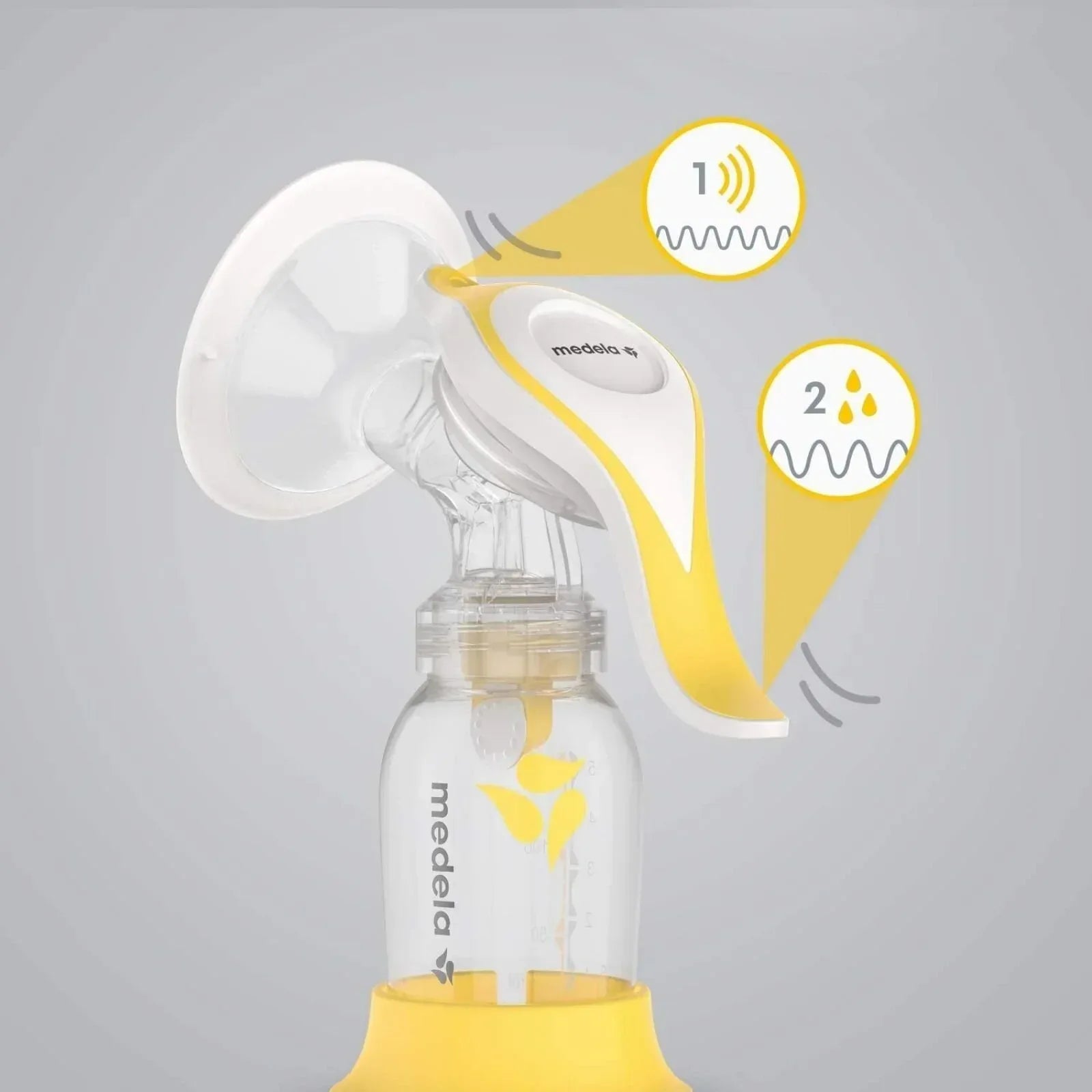 Medela Harmony Manual Breast Pump - Bobobiy