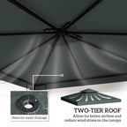 Underside of charcoal grey gazebo roof replacement canopy with support ribs and central hub