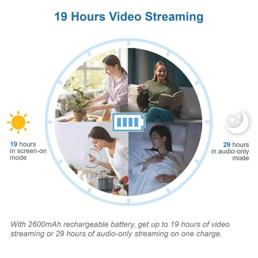 VTech - VM3263 2.8" Pan & Tilt Video Monitor with Night Light - Bobobiy