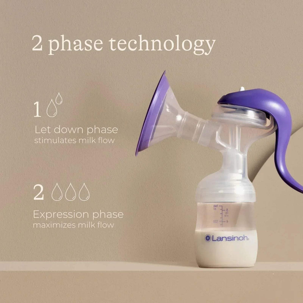 Lansinoh manual breast pump on base with purple funnel and clear expression bottle