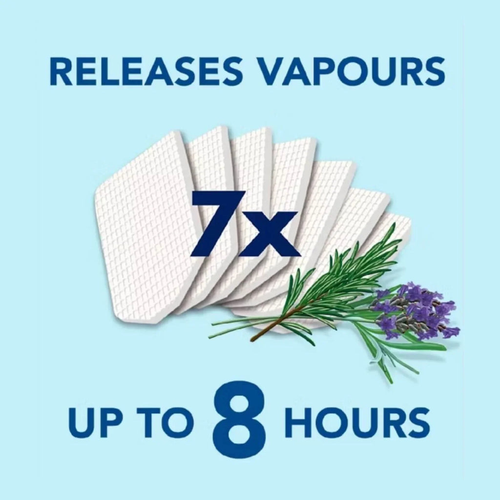 Vicks Rsmry & Lvndr Scent Pads