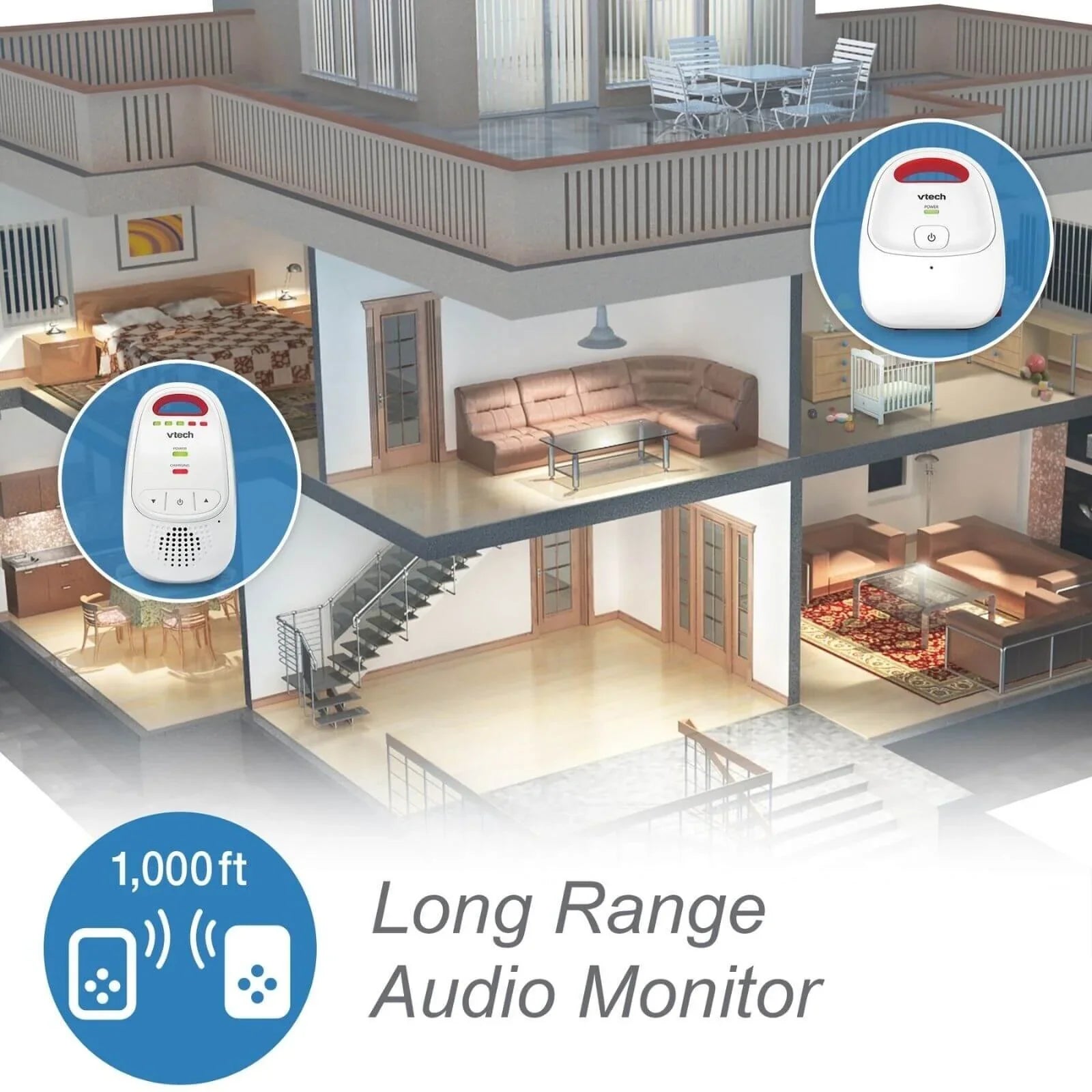 VTech - BM1000 Digital Audio Baby Monitor