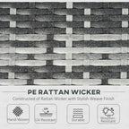 Grey rattan wicker weave close-up with feature icons and pattern texture