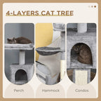 Grey cat tree with perch, hammock, and condo beds; scratching surfaces shown