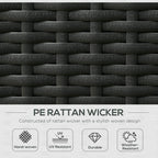 Close-up view of black PE rattan wicker weave with product feature icons