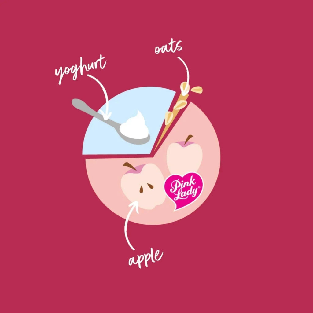 Pink Lady apple yoghurt pouch label graphic with yoghurt, oats, and apple icons