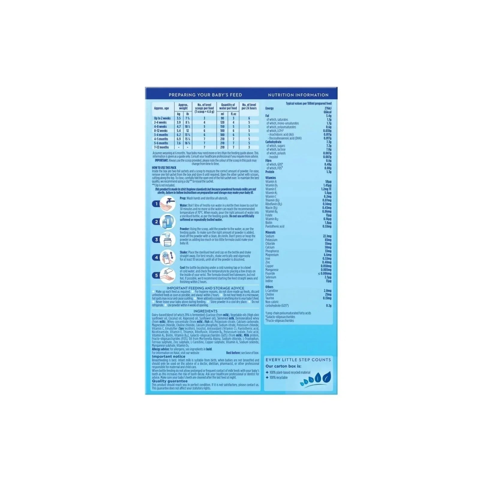 4cff69461ce525ad098aff10a73f486a - Bobobiy