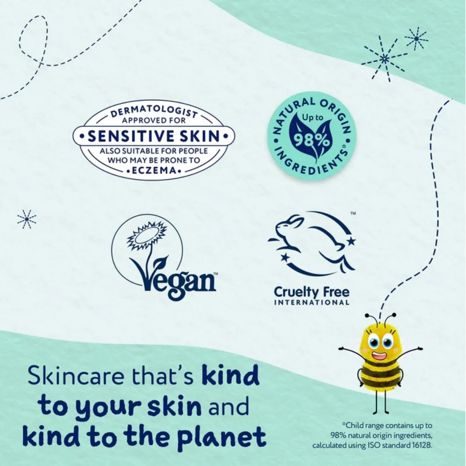 Childs Farm 3-in-1 Swim 250ml - Strawberry & Mint