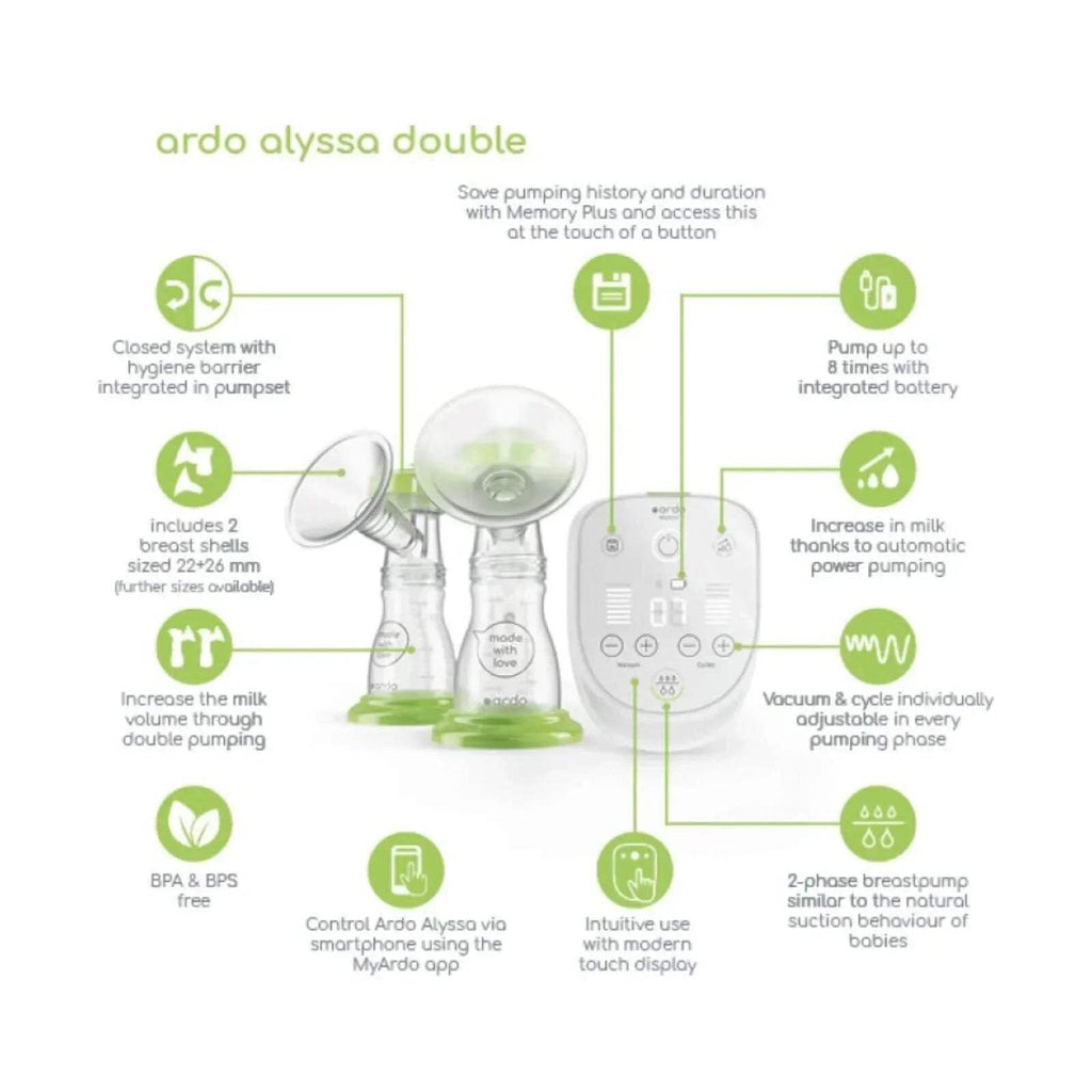 Breast pump system diagram showing double cups, bottles, and rechargeable control unit