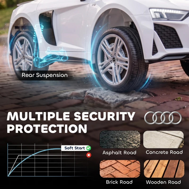 Rear wheel and fender of a white kids electric car with black tire and trim