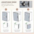 Grey cabinet door with adjustable hinge hardware for precise alignment