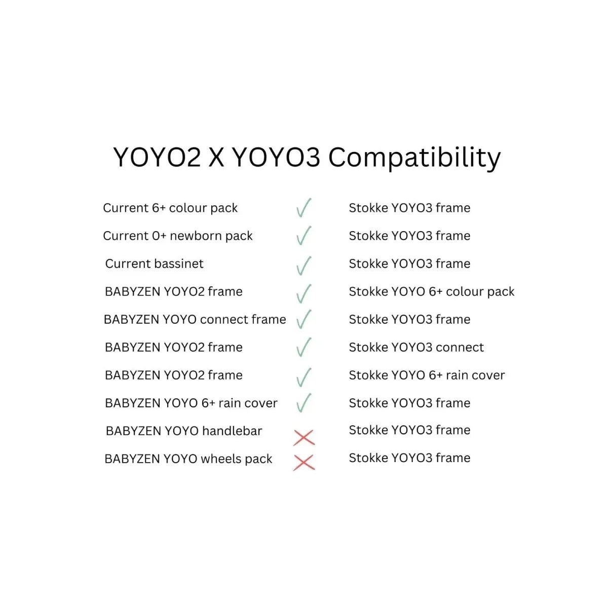 Stokke / Babyzen Stokke YOYO³  0+ Newborn Pack - Olive