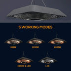 Black hanging patio heater with circular heating element inside protective grid cover.