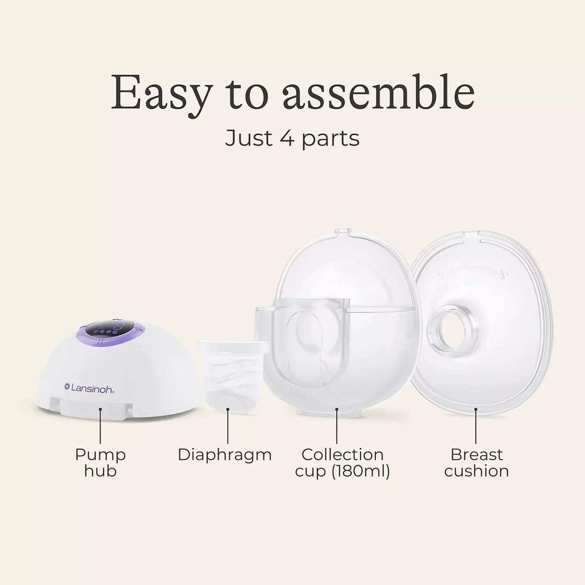 Wearable breast pump components: pump hub, diaphragm, 180 ml cup, breast cushion