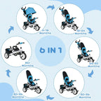 Blue 6-in-1 kids trike stroller showing multiple modes with canopy