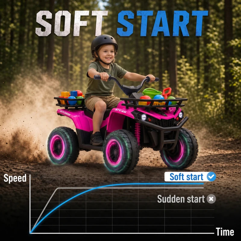 Pink kids electric quad bike showing soft-start acceleration control panel