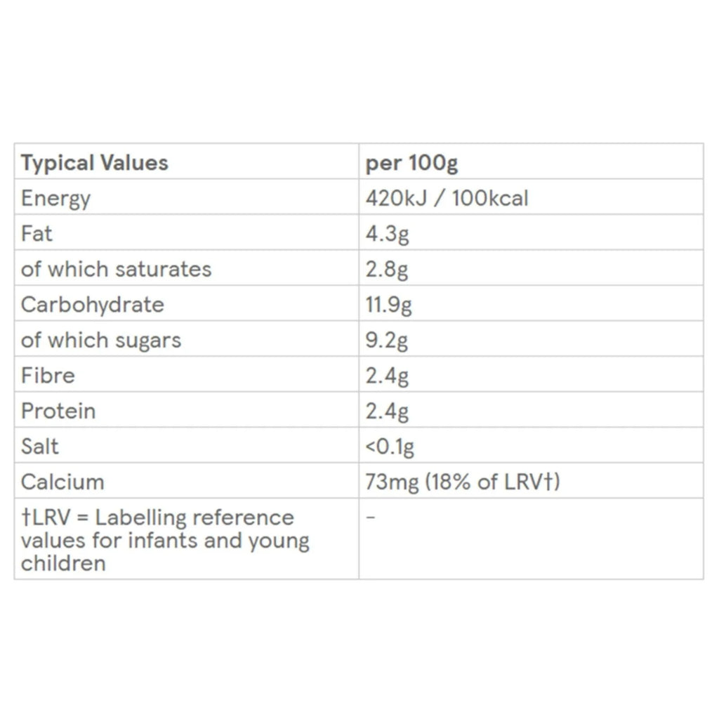 Nutrition values table for Greek style yoghurt baby food pouch per 100g
