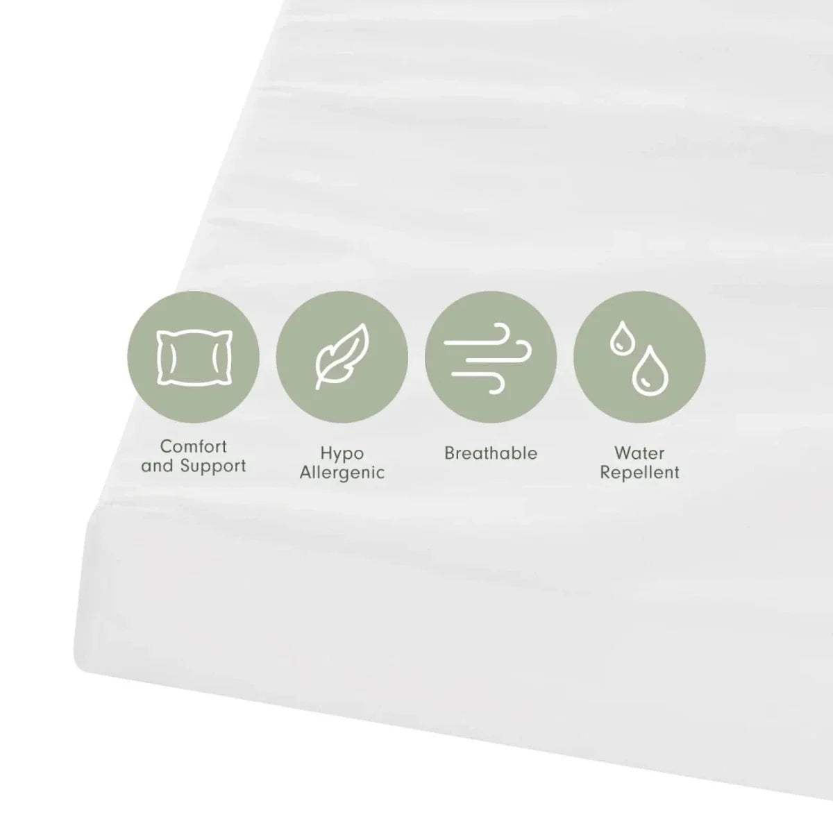 Cot bed mattress, white, comfort support, hypoallergenic, breathable, water repellent