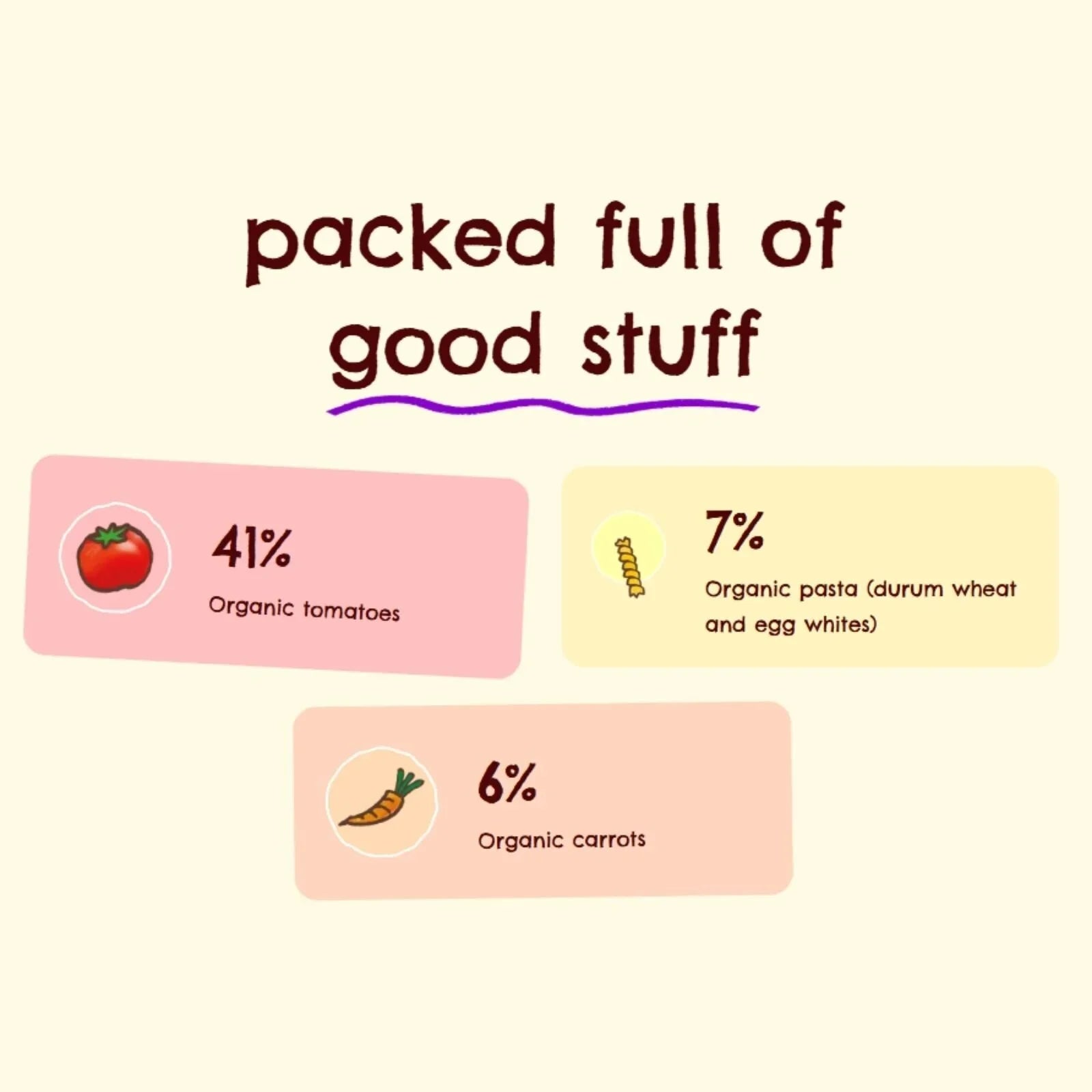 Ella's Kitchen Organic Tomato Pasta with Vegetables 10+ months 190g