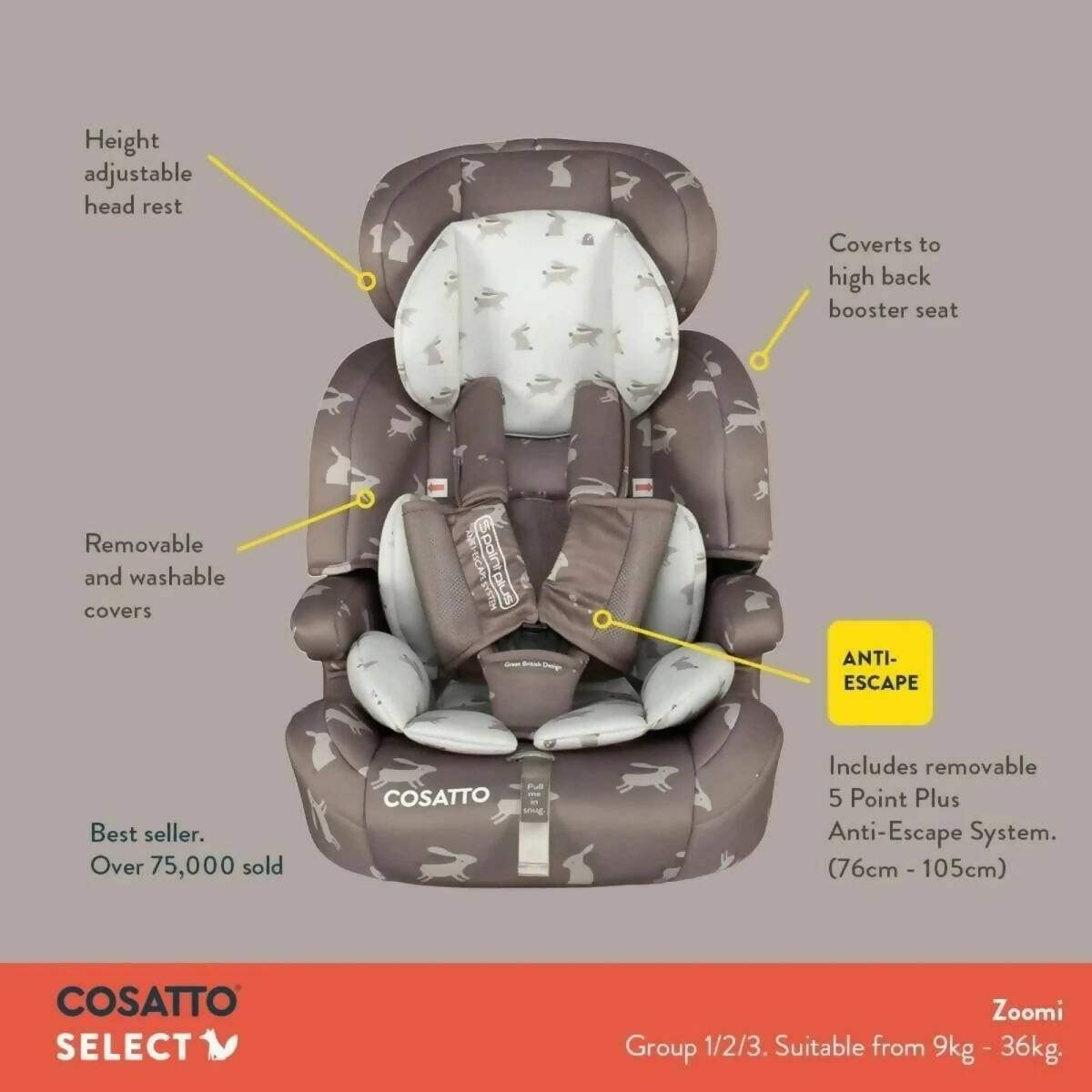 Brown car seat with white animal print, high back booster shape with removable padded covers