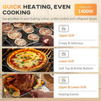 Mini countertop oven heating with upper and lower grill shown with food inside