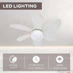 Flush-mount ceiling fan with frosted LED light and white blades