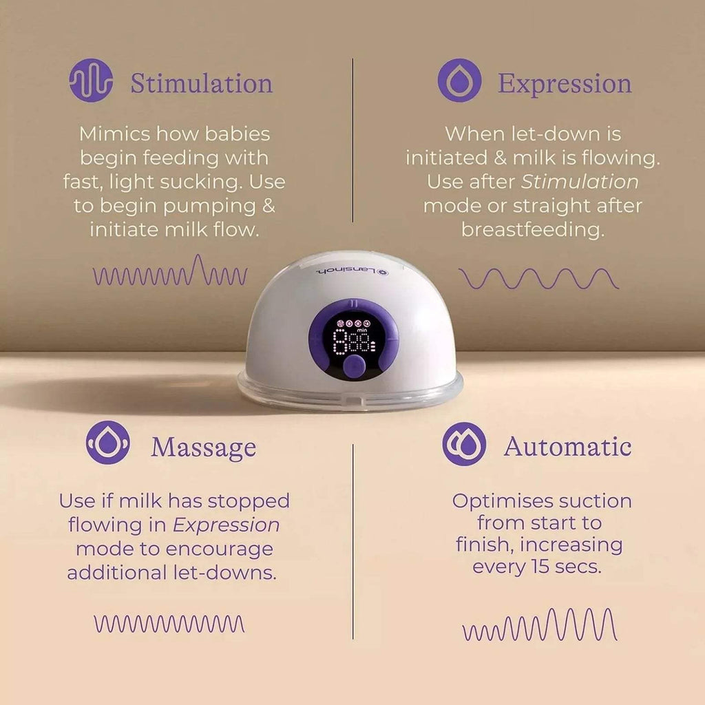 Wearable breast pump base with purple mode display and control panel