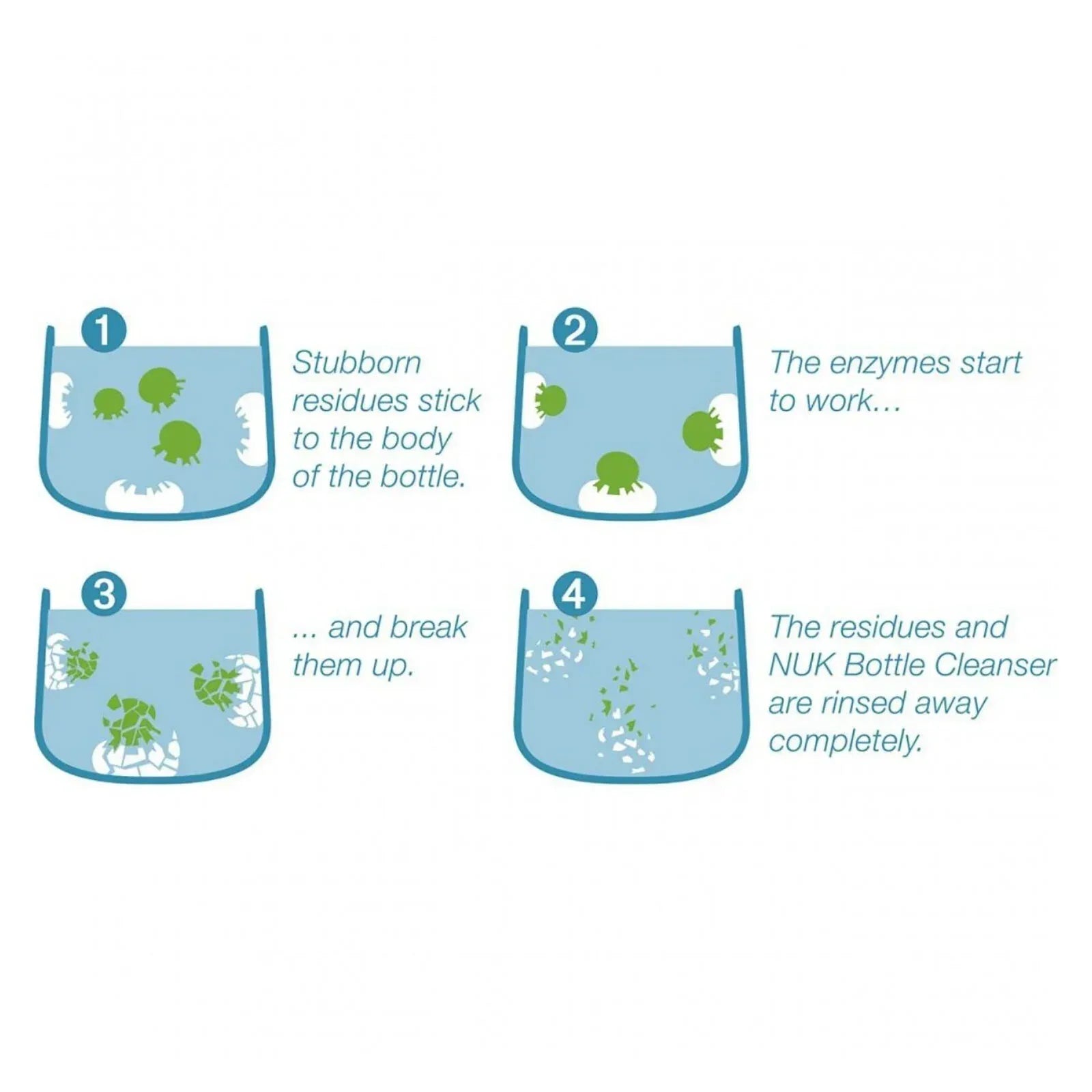 NUK Bottle Cleanser 500ml - Bobobiy