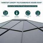 Polycarbonate hardtop roof panel with black frame support beams