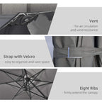 Dark grey parasol canopy with vented top, Velcro strap, and eight-rib support