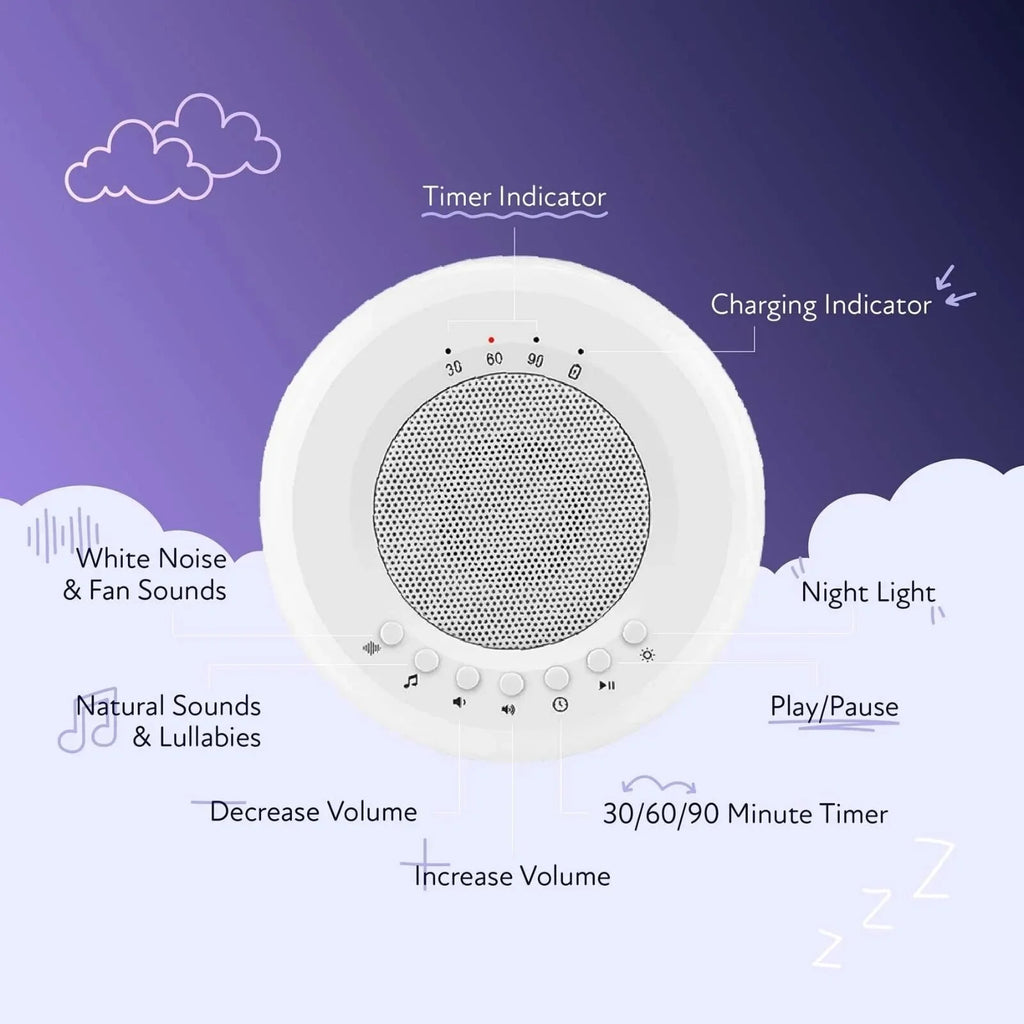 Zello Portable White Noise Machine & Nightlight Baby Sleep Aid