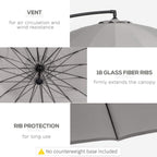 Light grey umbrella canopy with vented panels and reinforced rib structure detail