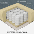 Armchair seat cutaway showing foam padding, linen-feel fabric and pocket springs