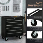 Matte black tool cabinet with side handle and universal caster wheels
