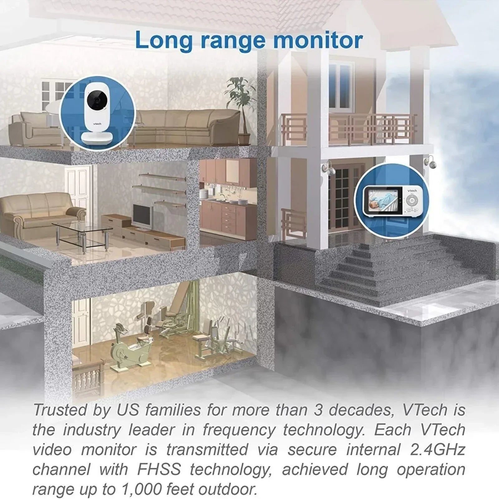 VTech VM819 2.8" Digital Video Baby Monitor with Adjustable Camera - Bobobiy