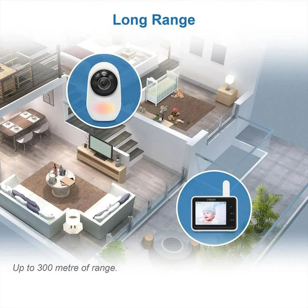 VTech RM2751 2.8" Smart Wi-Fi Baby Monitor - Bobobiy