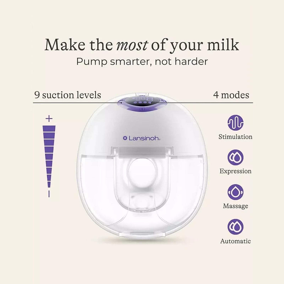 Wearable breast pump device with purple top controls and clear collection chamber
