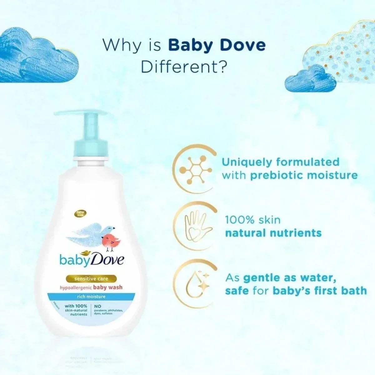 babyDove baby wash bottle with teal pump; prebiotic moisture and natural nutrients icons
