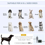 Breed fit chart for the pet carrier, with note about body length for sizing.
