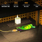 Black desk power panel with outlets, USB ports, and 1.5 m power cord