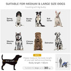 Blue pet stroller with mesh ventilation panels for medium and large dogs