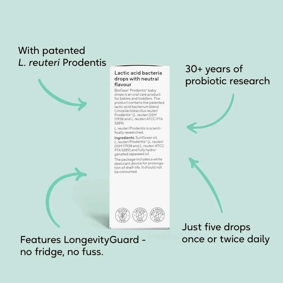 Probiotic baby drops carton and bottle with feature arrows